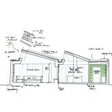 Sophie Bates Architects sustainable home Sketch Orchard house.jpg section.jpg